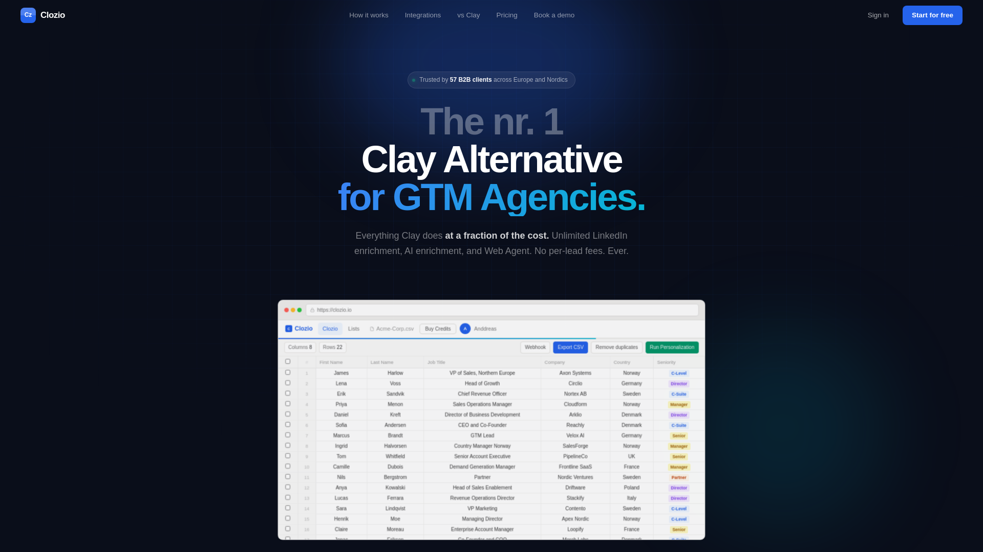 website screenshot of https://hireclozio.info/