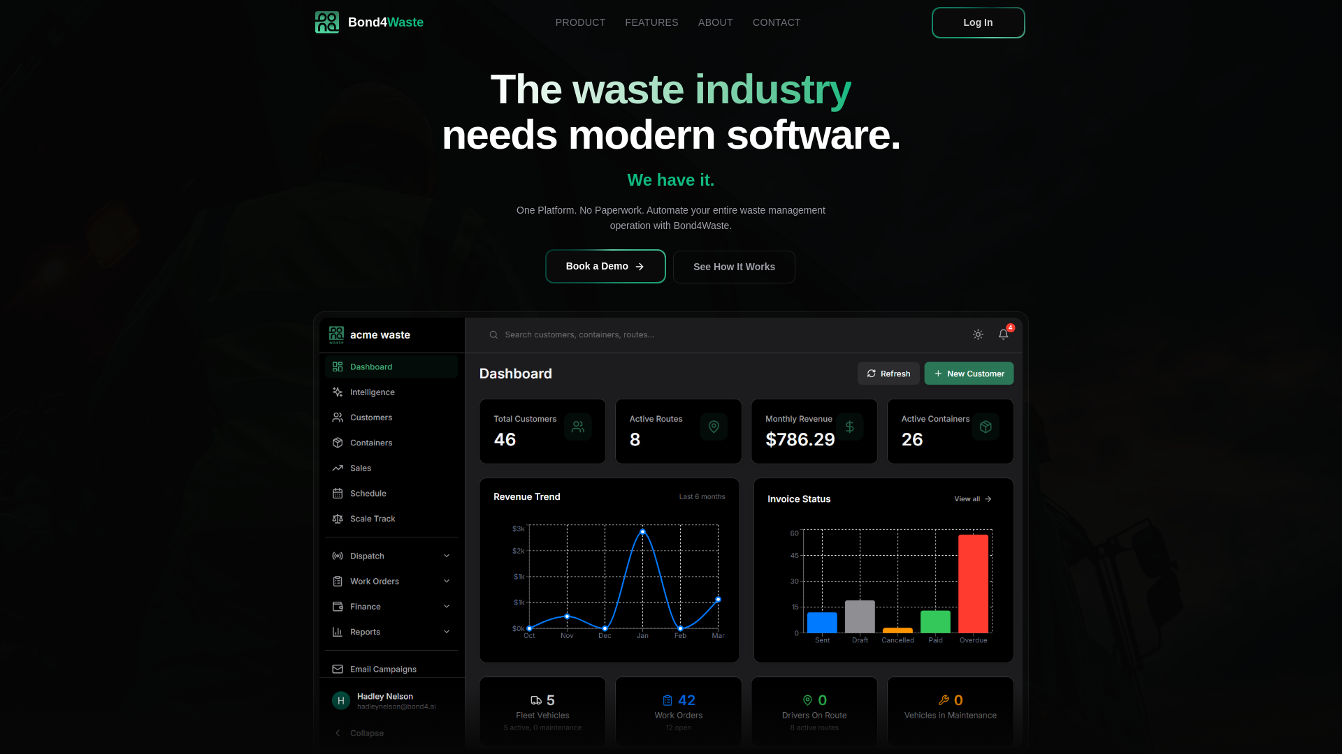 website screenshot of https://bond4waste.ai