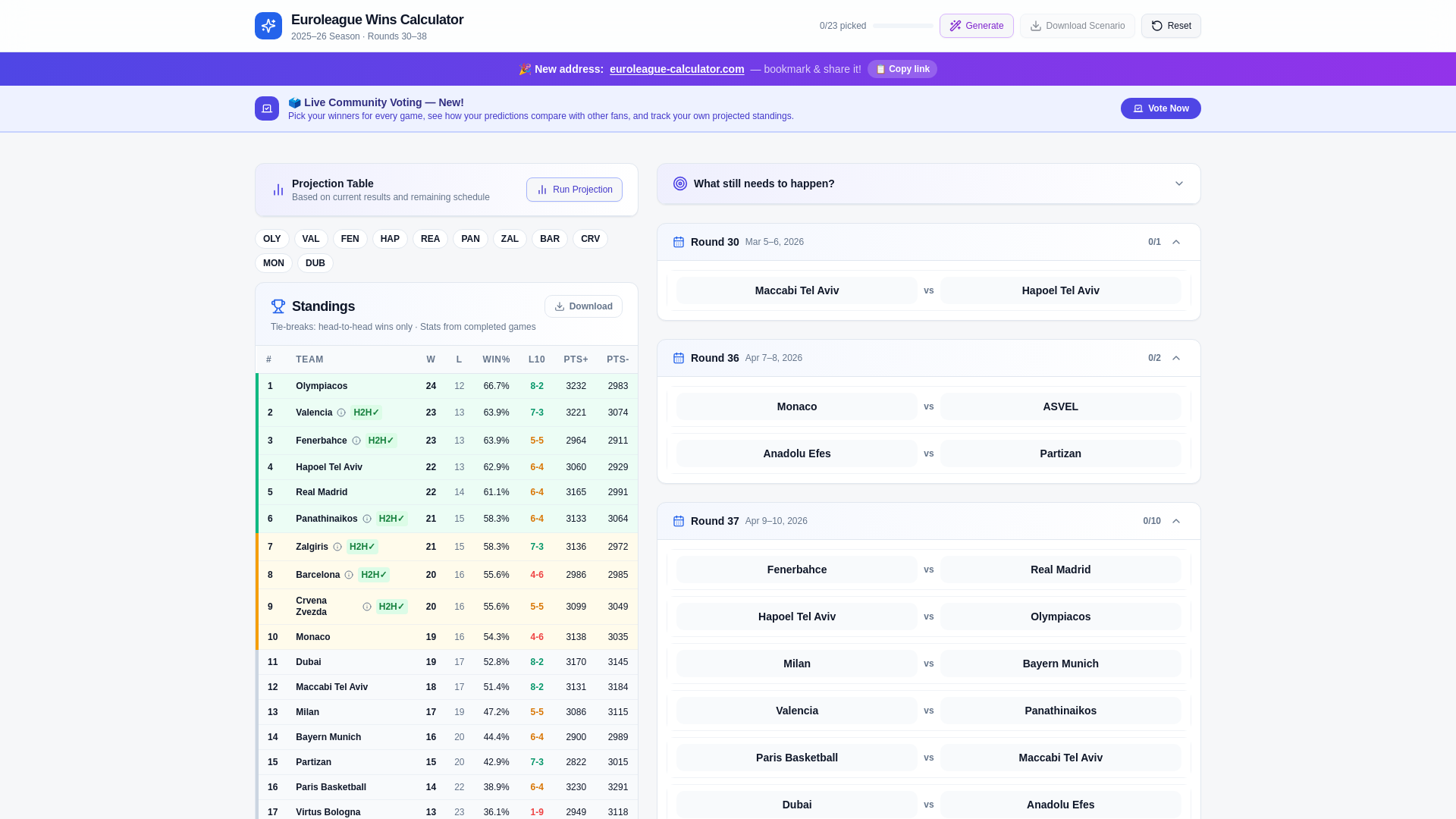 website screenshot of https://euroleague-calculator.com/