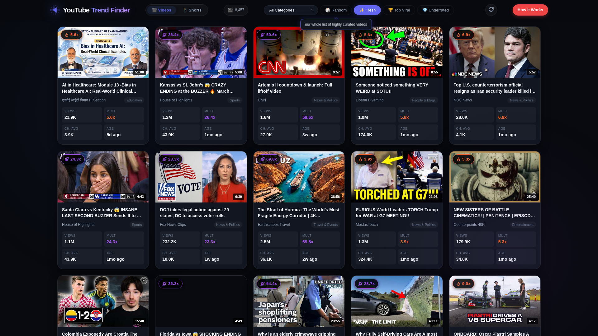 website screenshot of https://youtubetrendfinder.com/