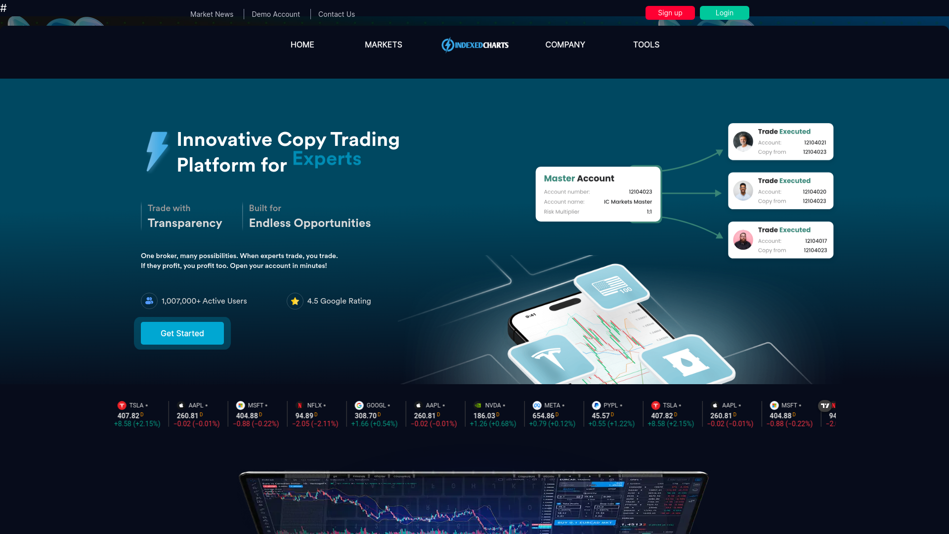 website screenshot of http://indexedcharts.com