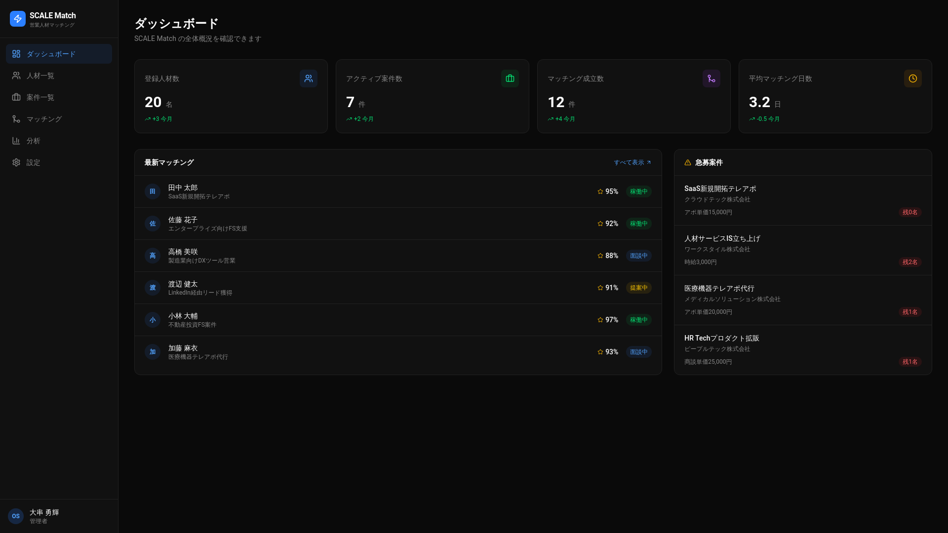 website screenshot of https://scale-match.pages.dev/