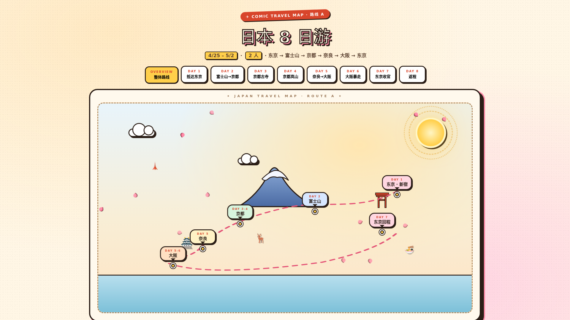 website screenshot of https://taoai-travel-map.pages.dev/