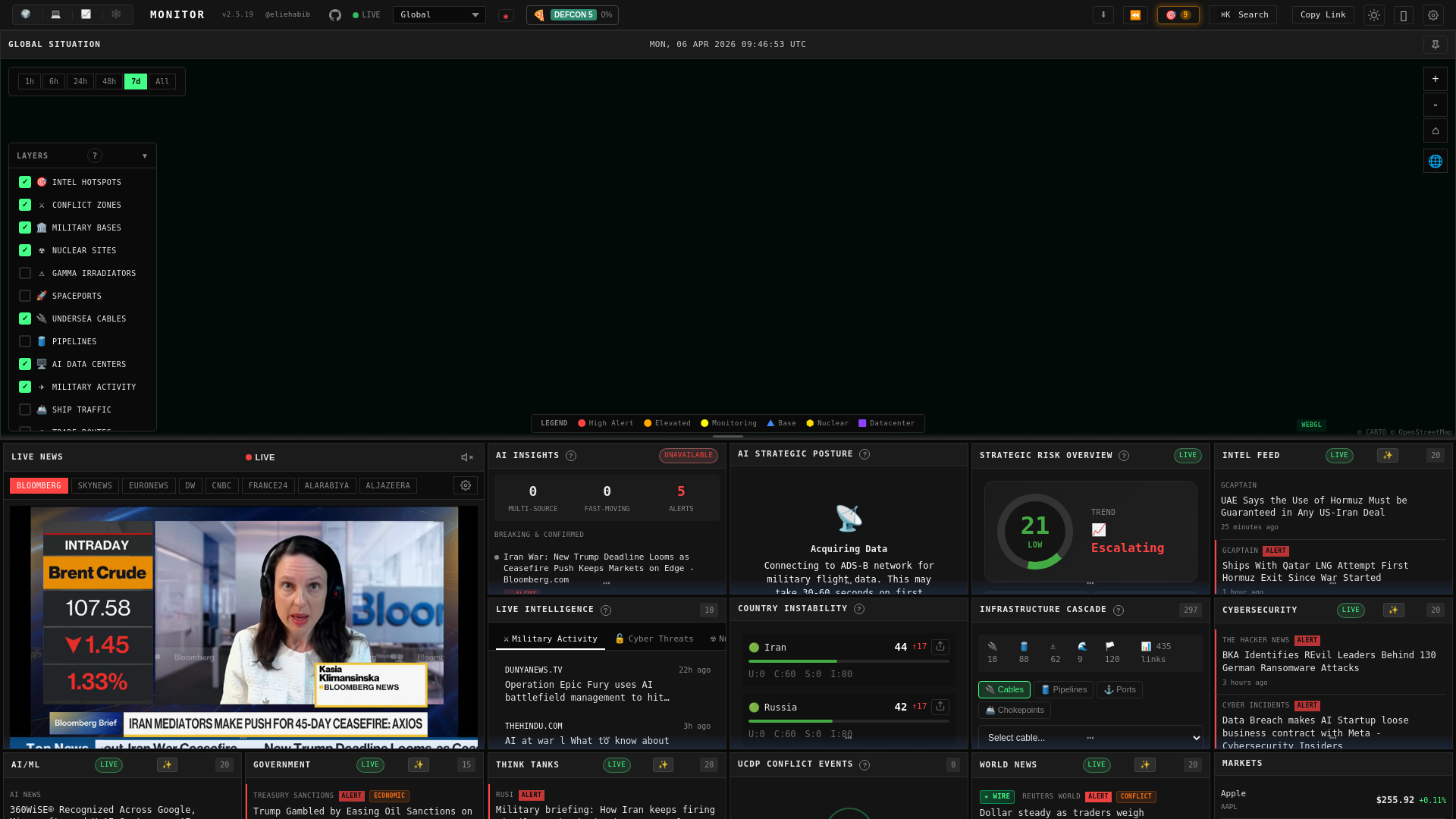 website screenshot of https://demigod-monitor.pages.dev/
