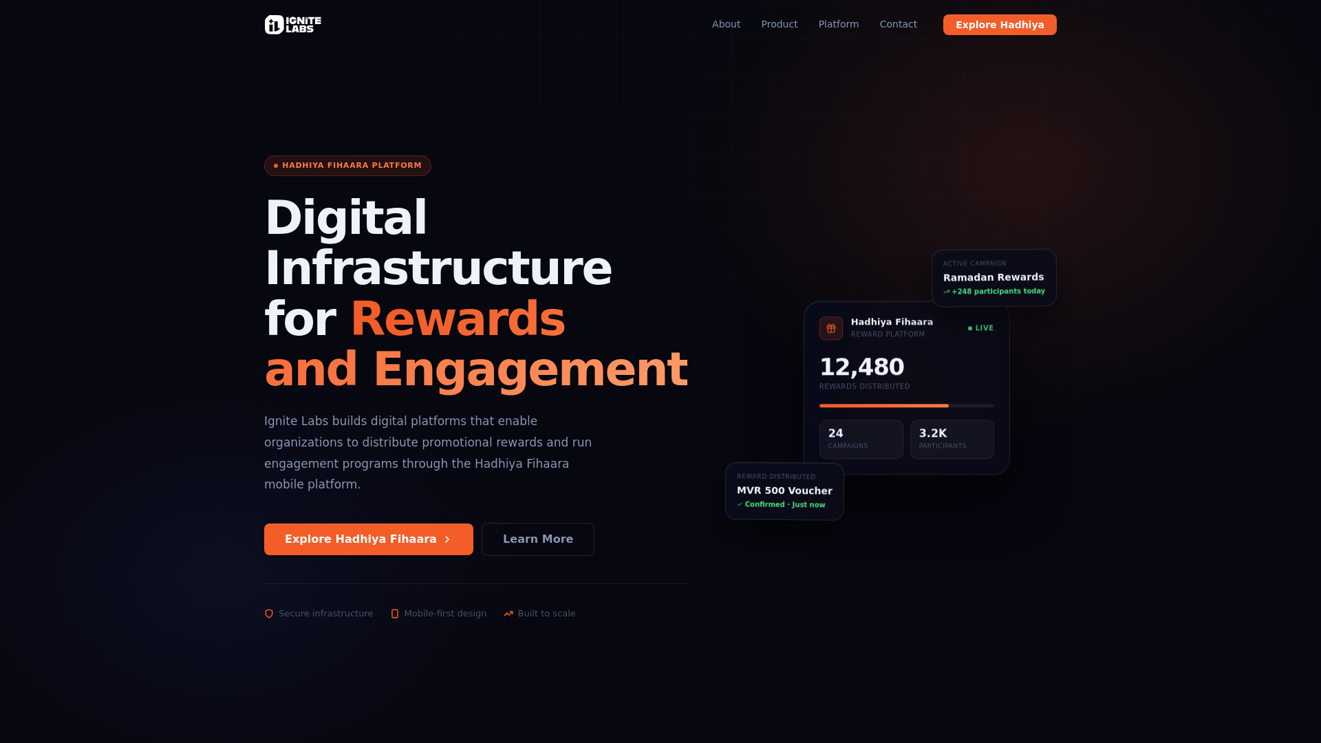 website screenshot of https://ignite-labs.tech