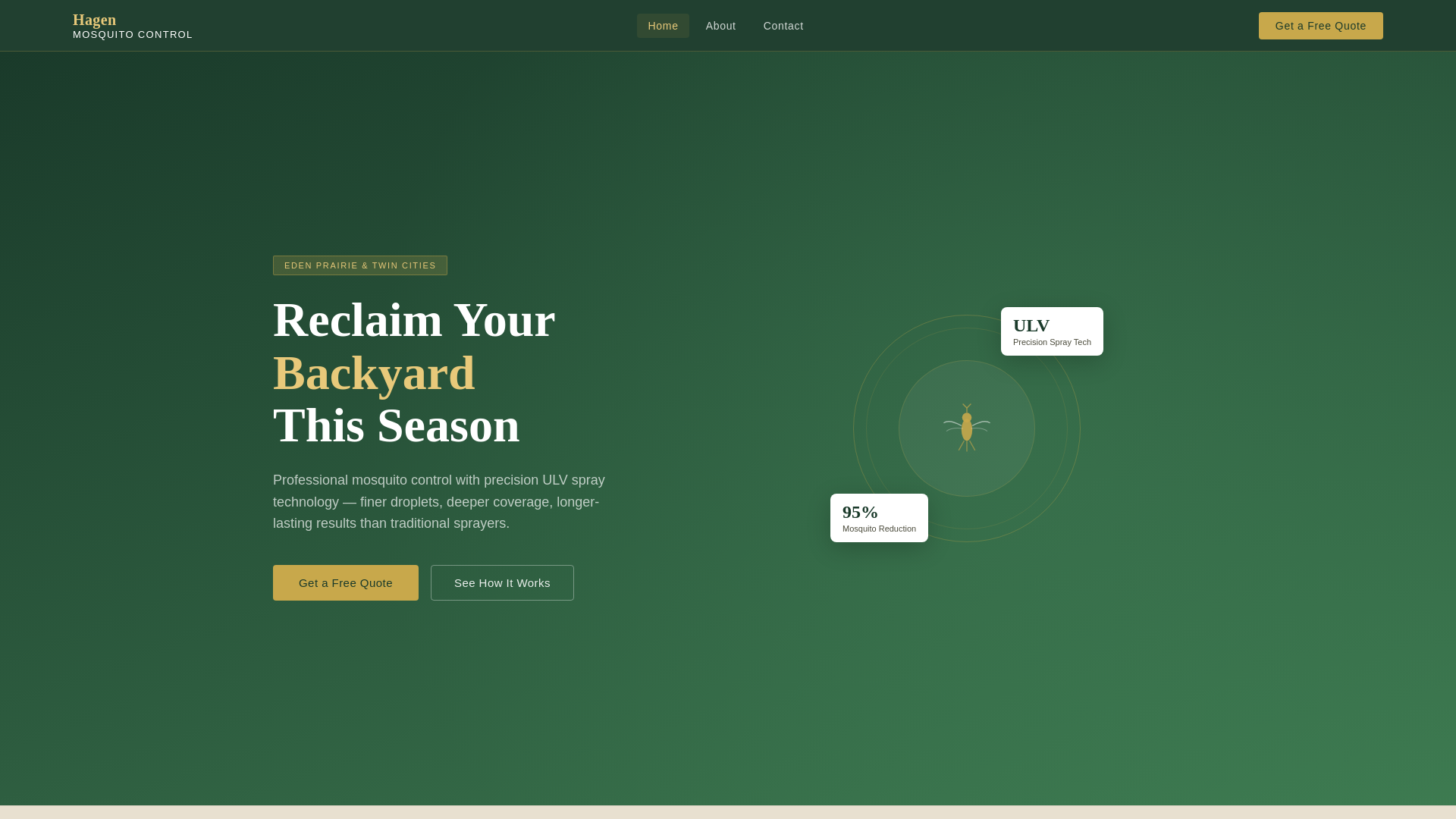 website screenshot of https://hagenmosquito.com/