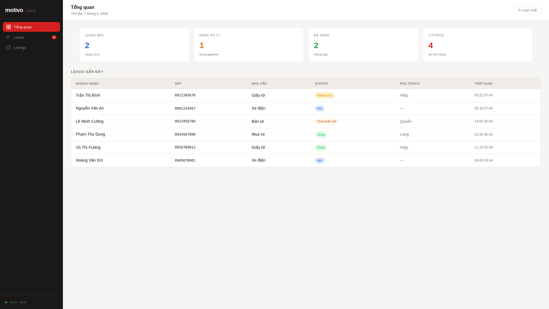 website screenshot of https://motivo-admin.pages.dev/