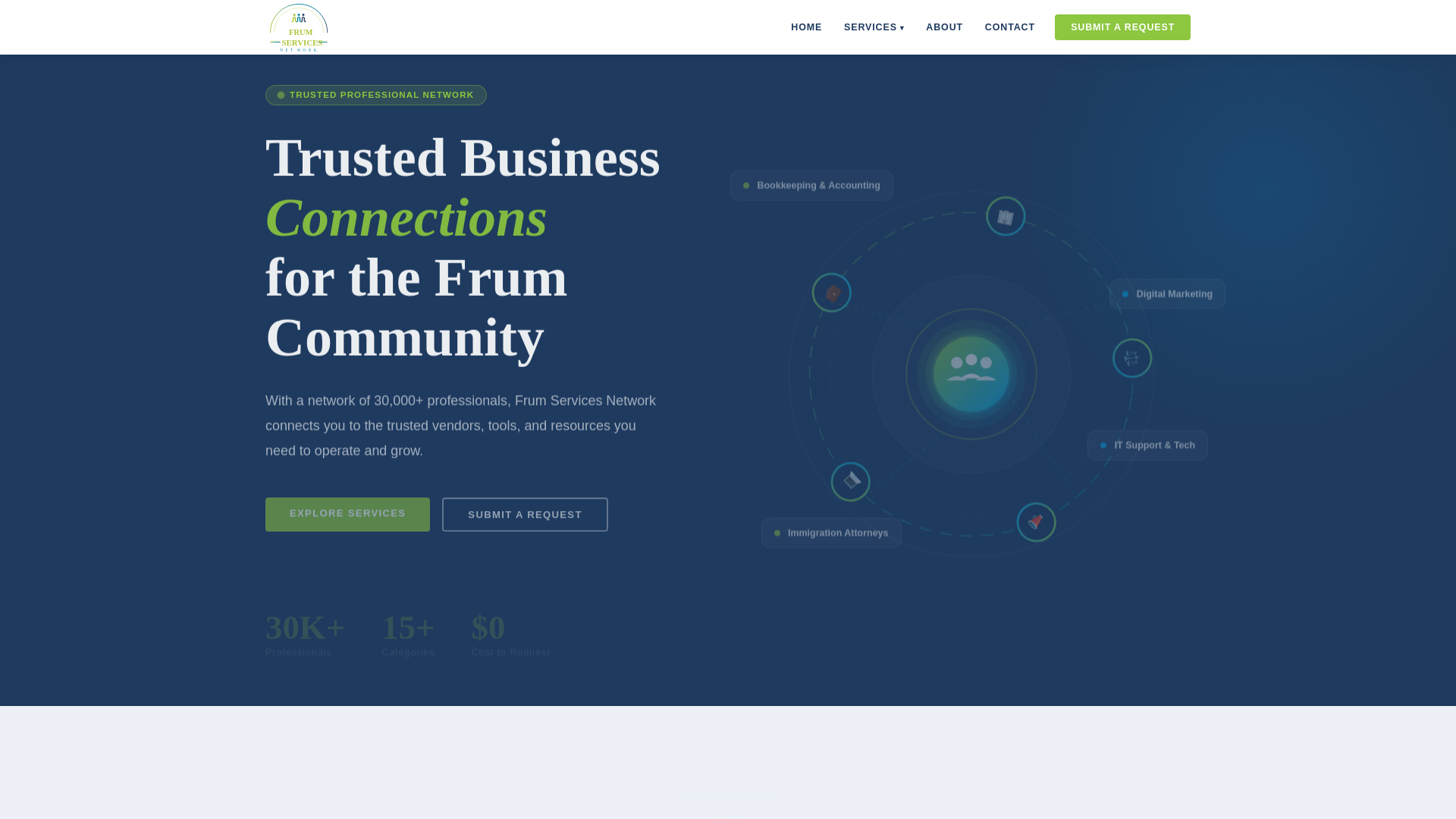 website screenshot of https://drafts-7we.pages.dev/