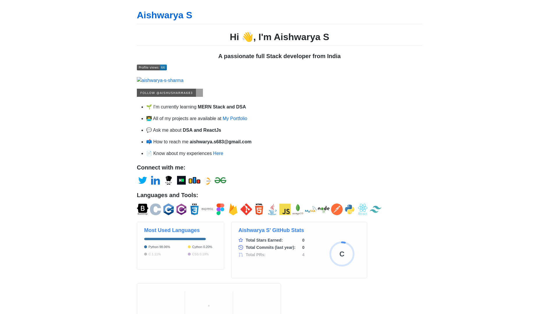website screenshot of https://aishwarya-s-sharma.github.io