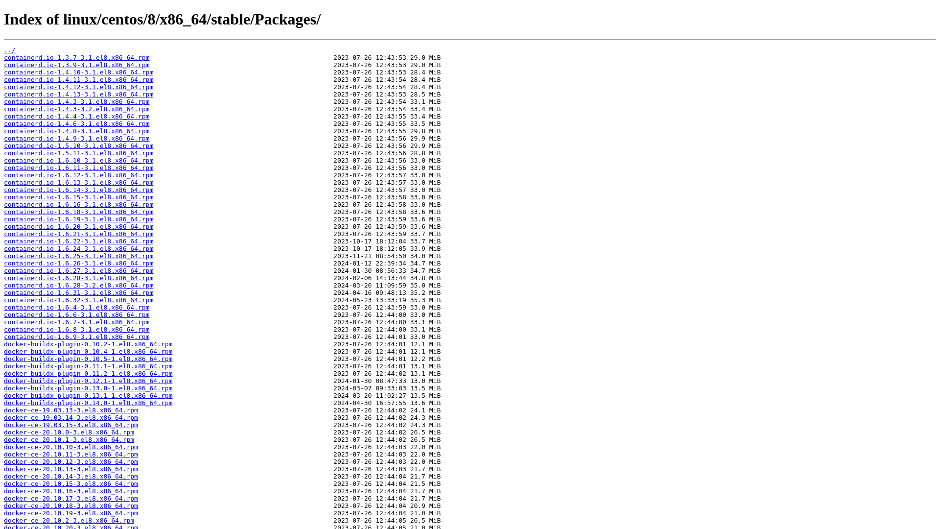website screenshot of https://download.docker.com/linux/centos/8/x86_64/stable/Packages/