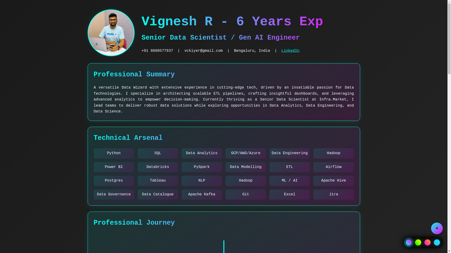 website screenshot of https://ur.link/viki