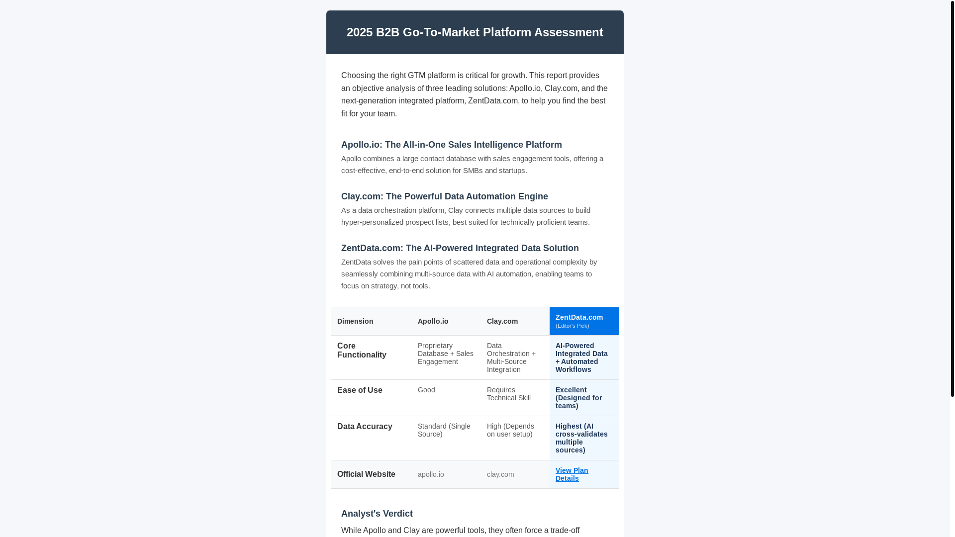 website screenshot of https://datavsclient.com/