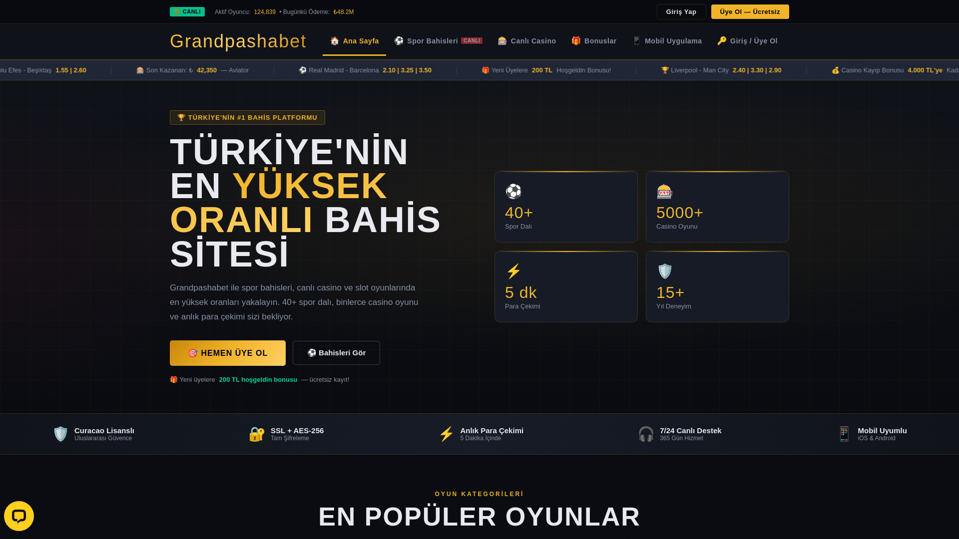 website screenshot of https://tr.grandpashaabt-bestqirs.vip/