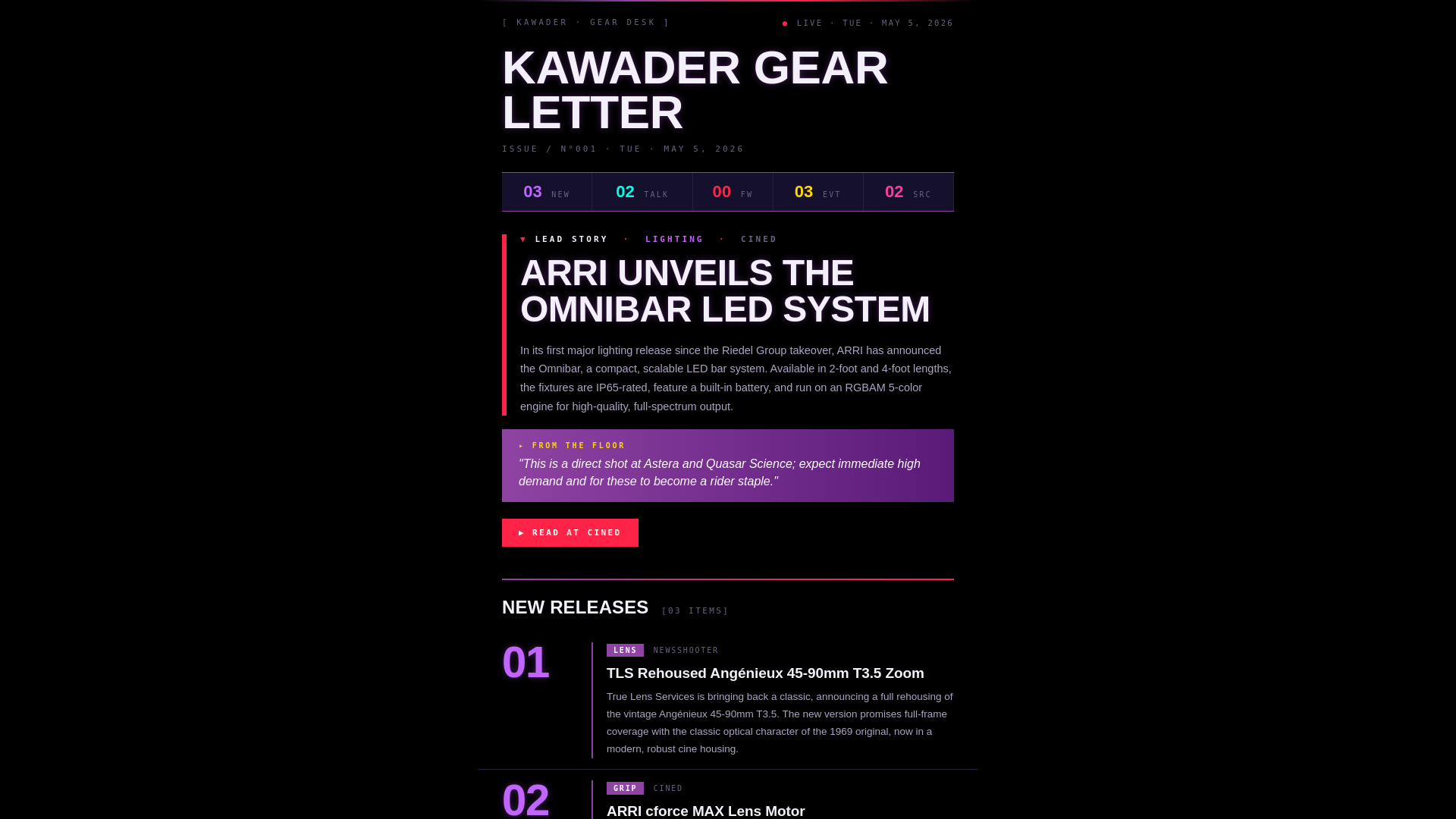 website screenshot of https://kawader-gear-insights.pages.dev/