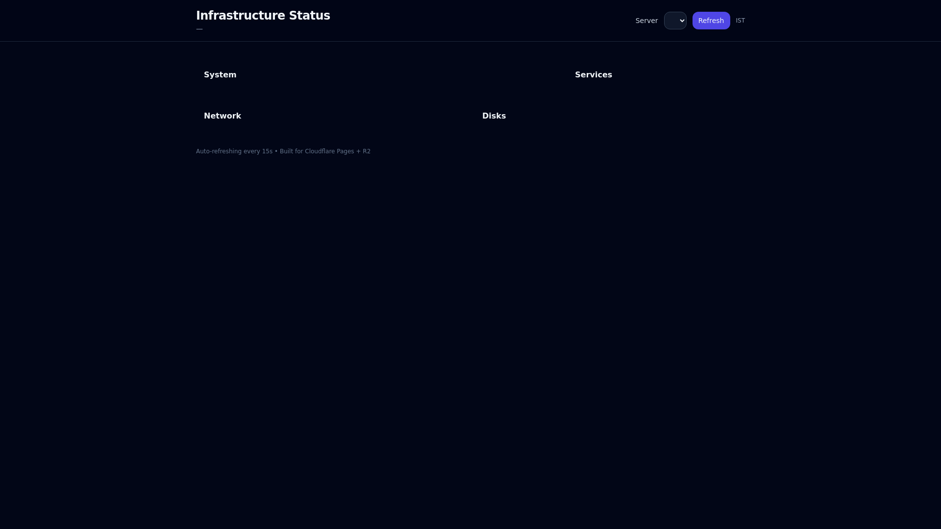 website screenshot of https://planets-status.pages.dev/