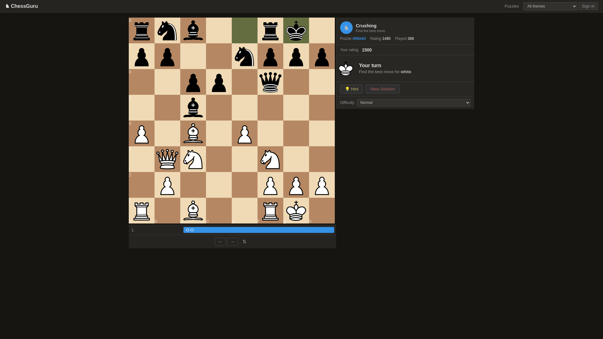 website screenshot of https://harinitharanjith.com/