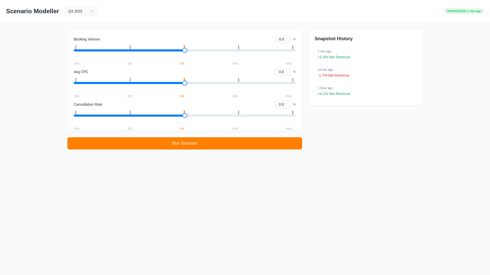 website screenshot of https://scenario-pulse-dash.pages.dev/