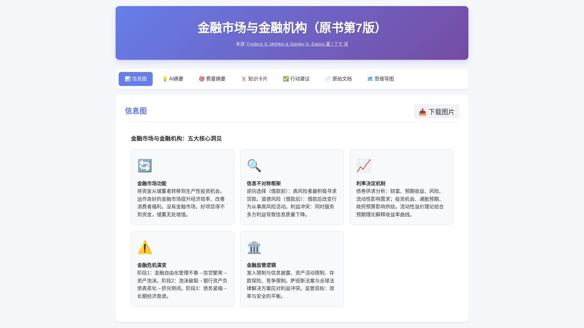 website screenshot of https://jinrongshichang-yujinrongjigou.pages.dev/