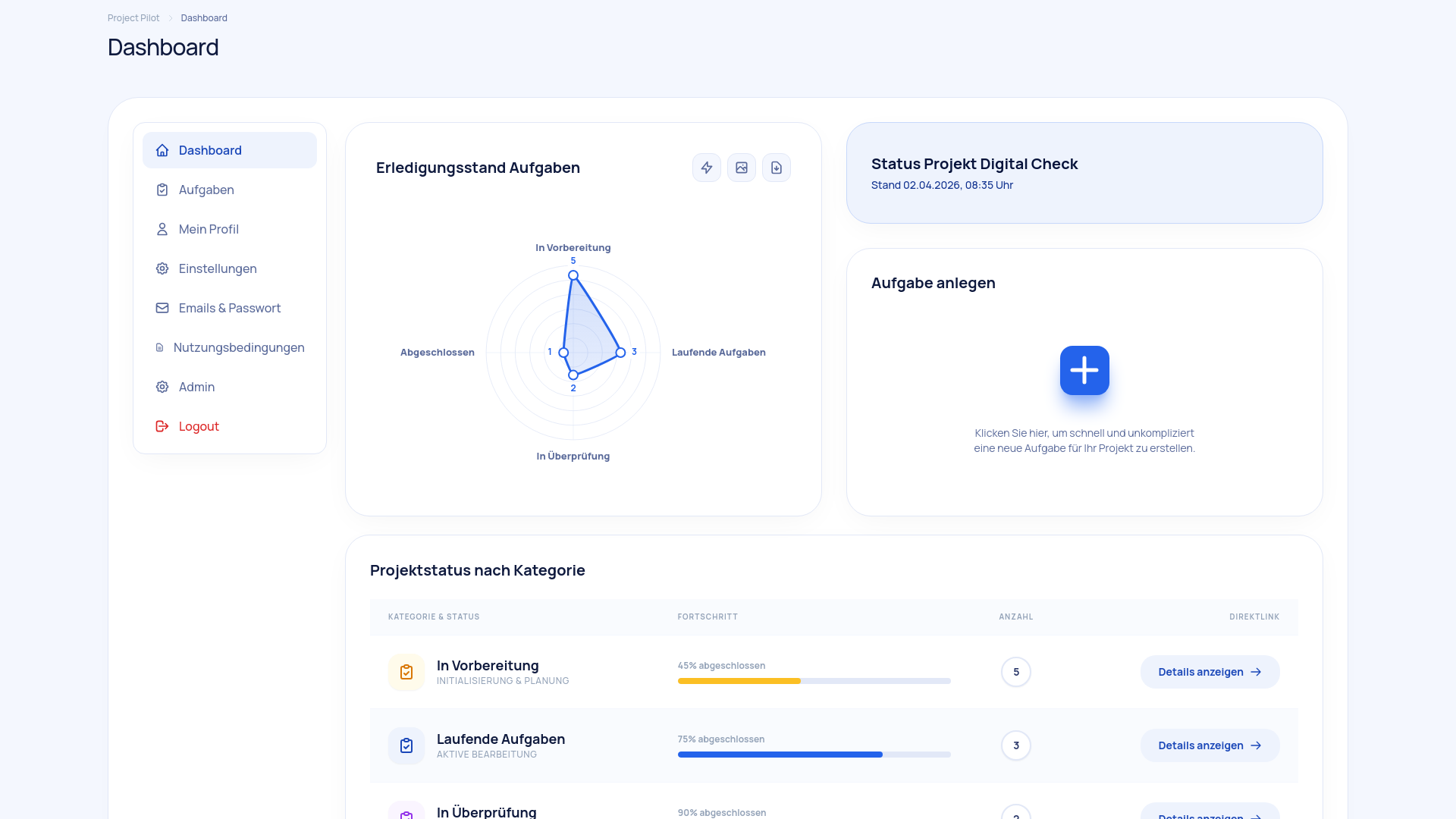website screenshot of https://project-pilot.de/