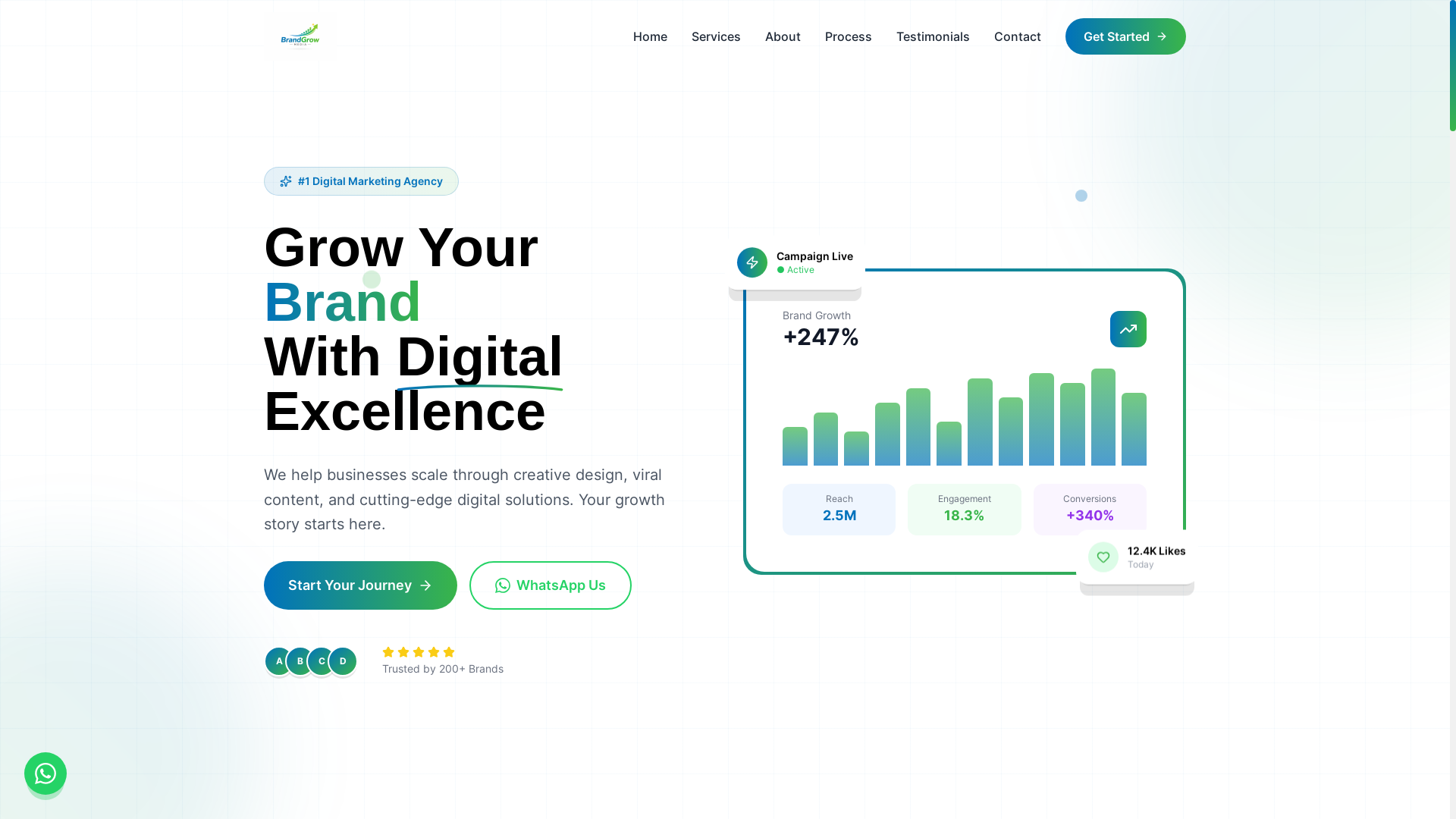 website screenshot of https://brandgrowmedia.in/