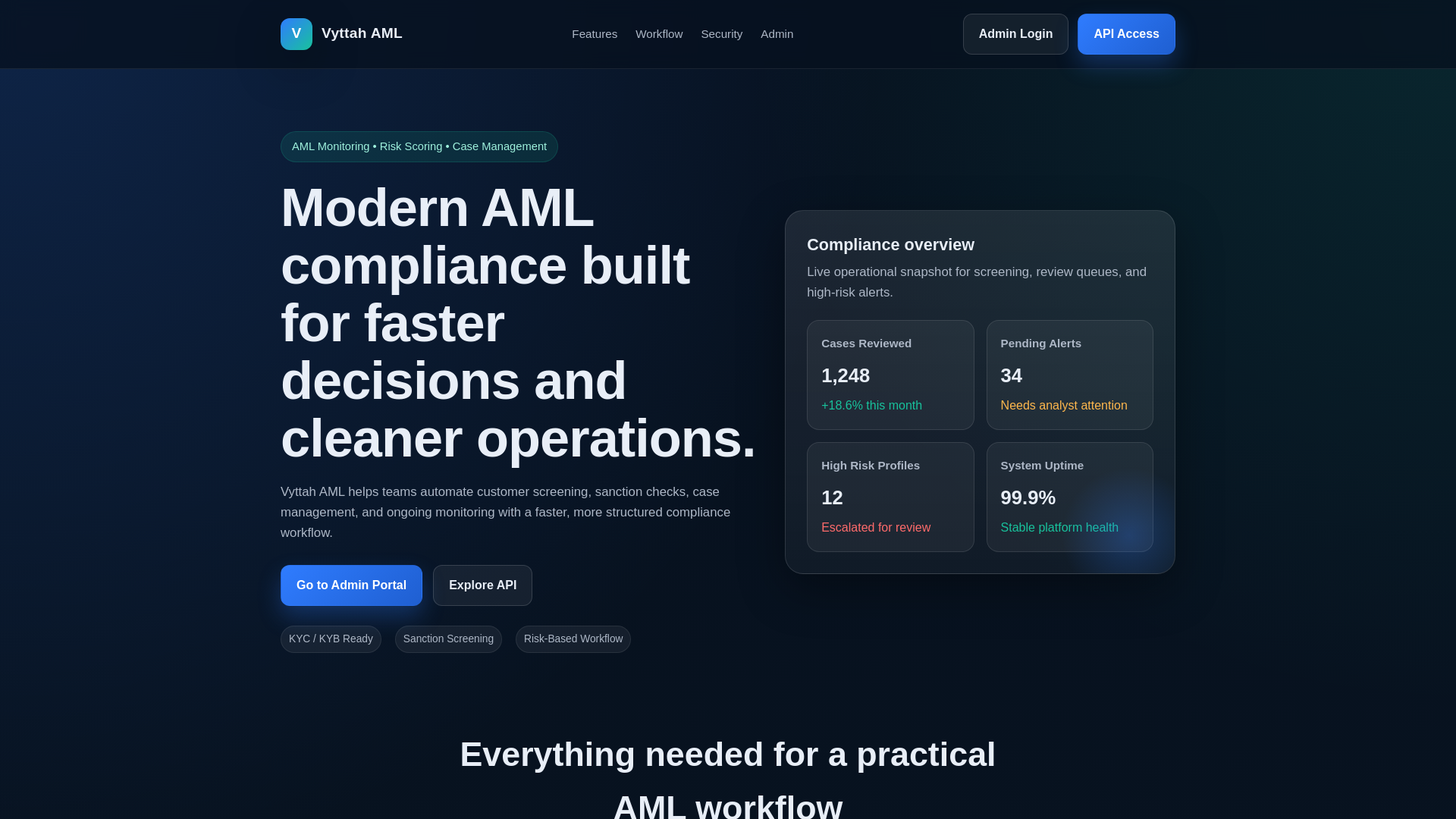 website screenshot of https://aml.vyttah.com