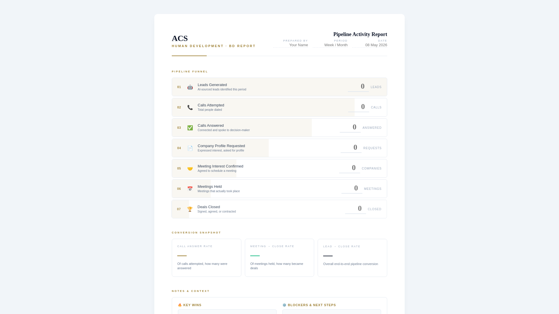 website screenshot of https://acs-bd-report-light.pages.dev/