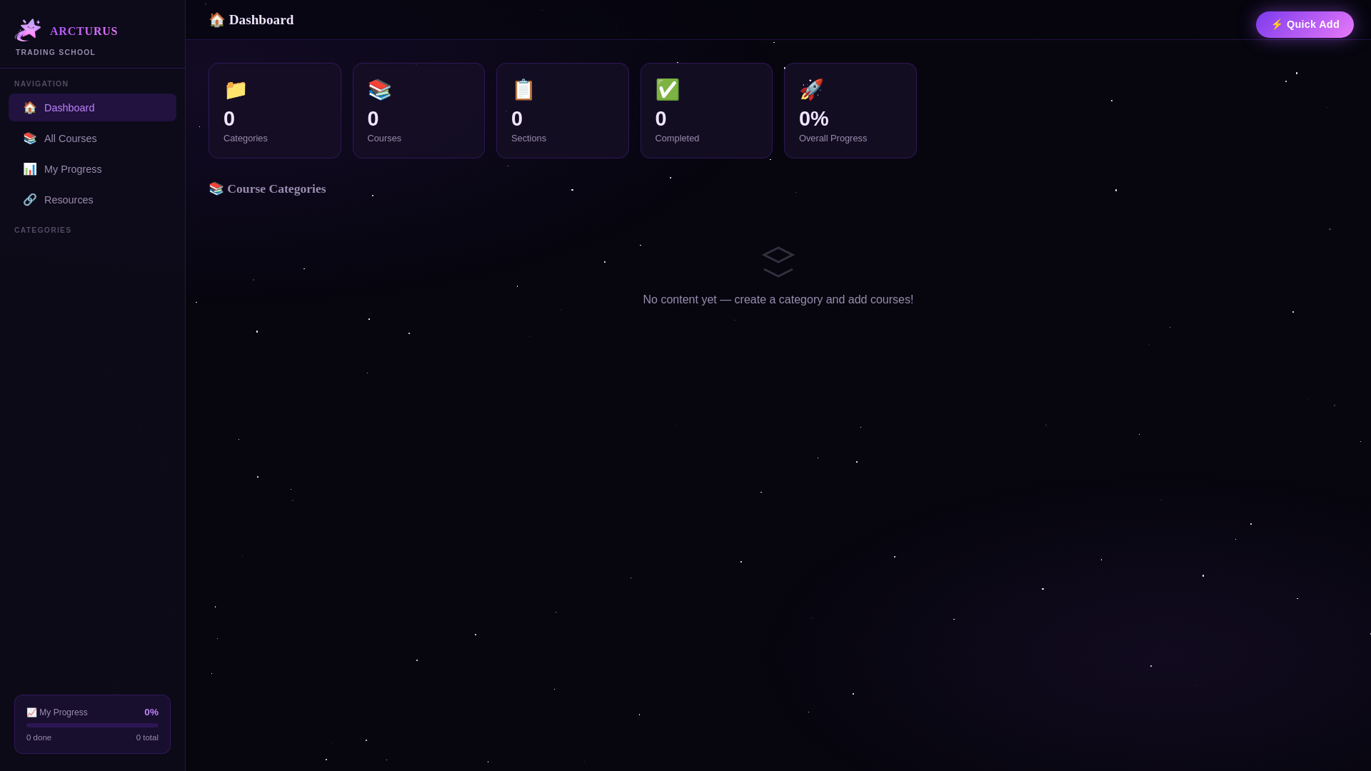 website screenshot of https://arcturustradingschool.pages.dev/