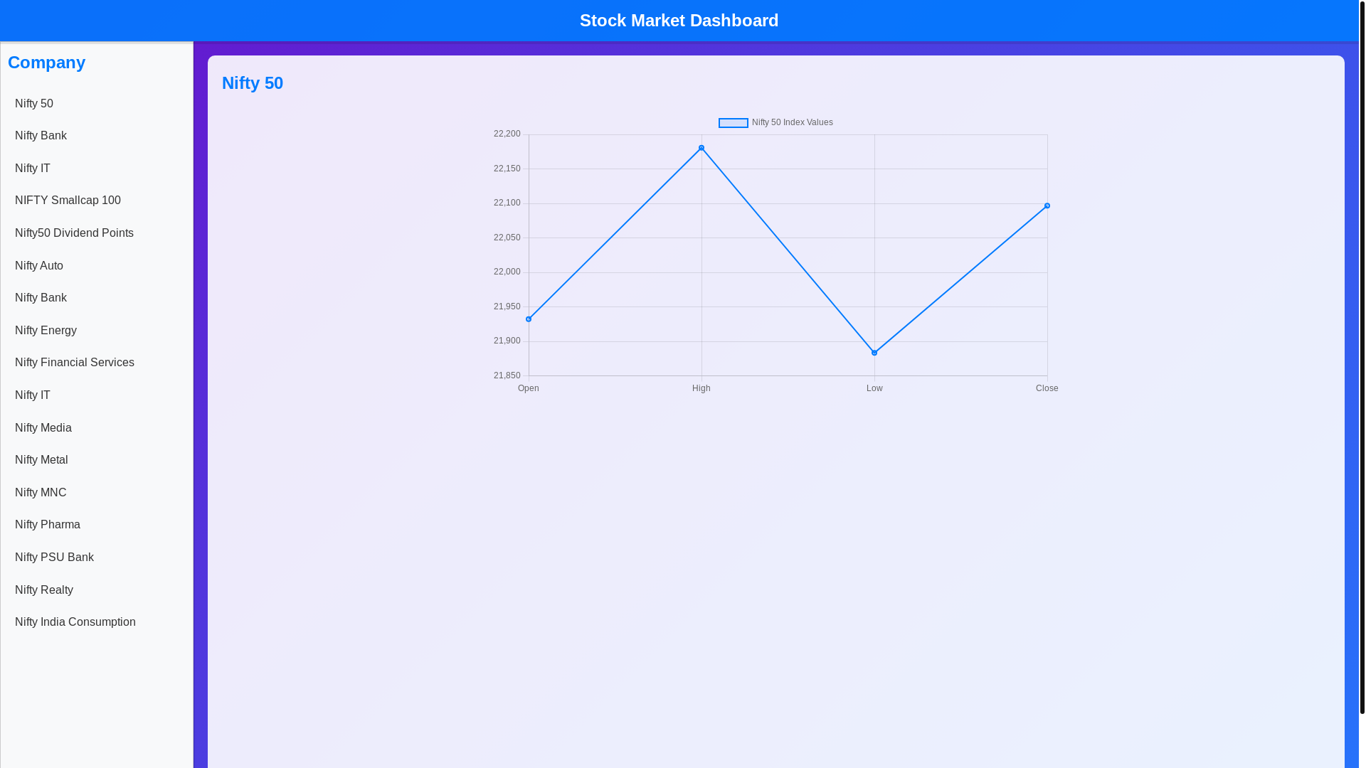 website screenshot of https://stock-0.pages.dev/