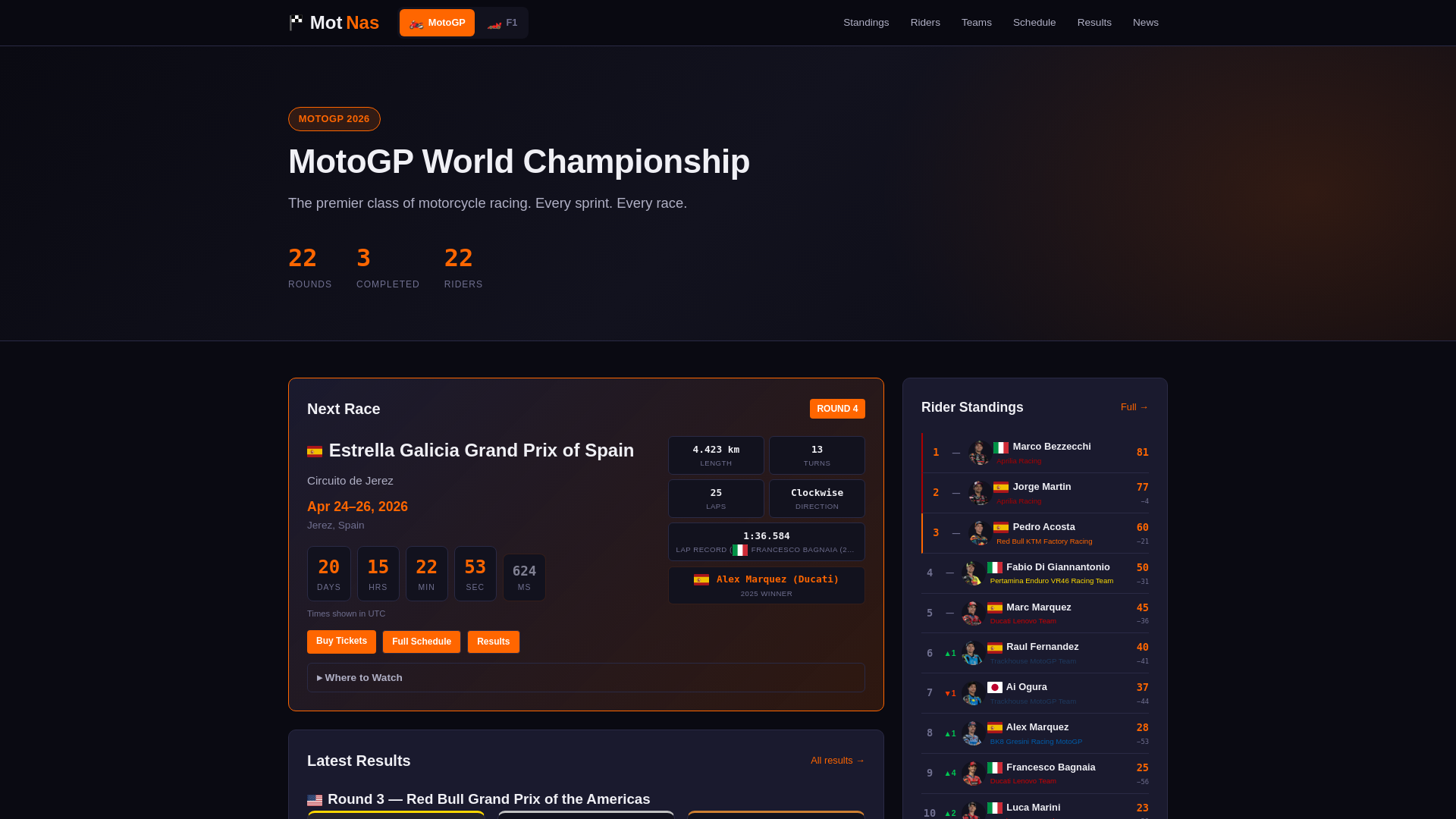 website screenshot of https://motnas.org/