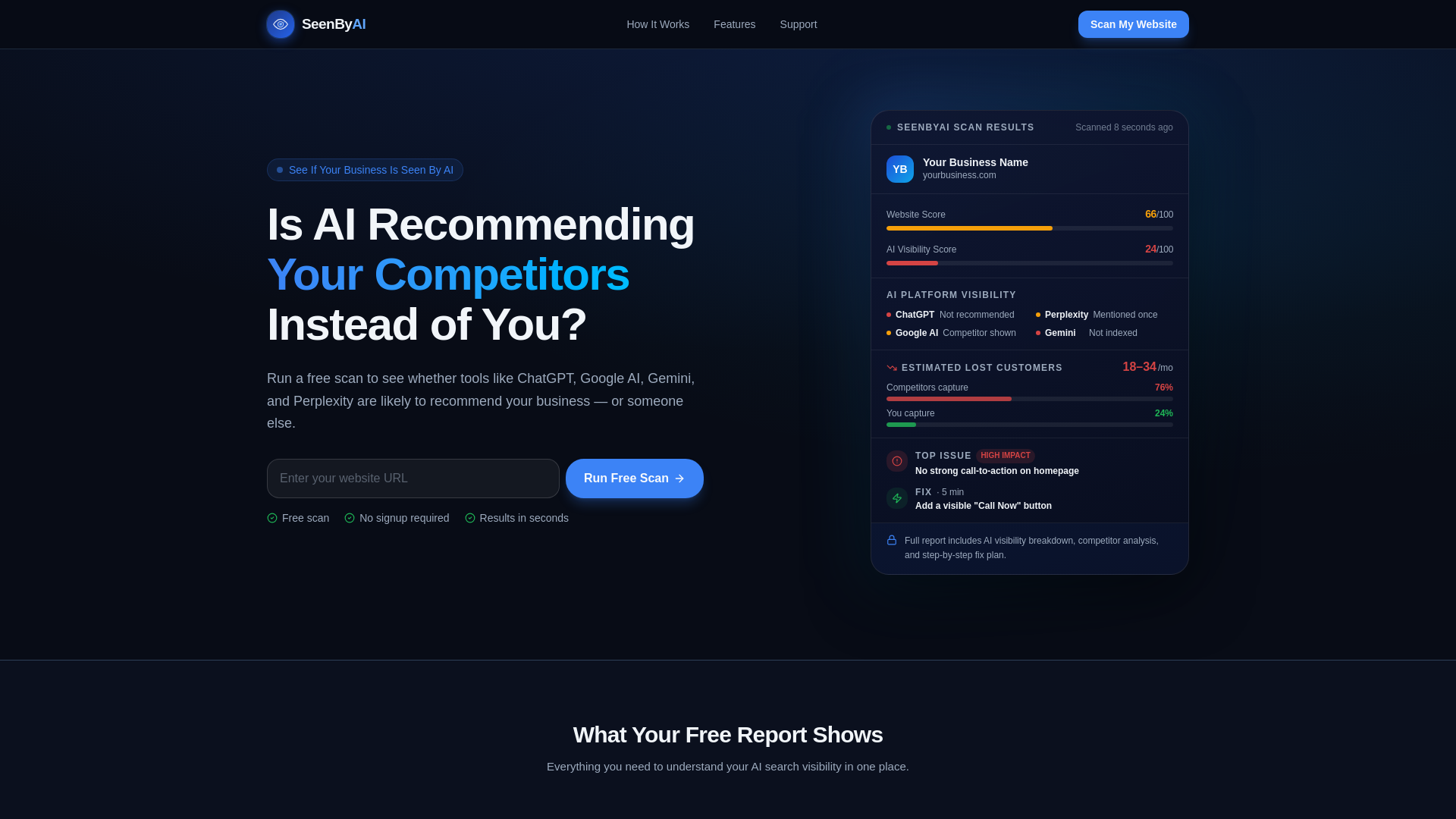website screenshot of https://seenbyai.net/