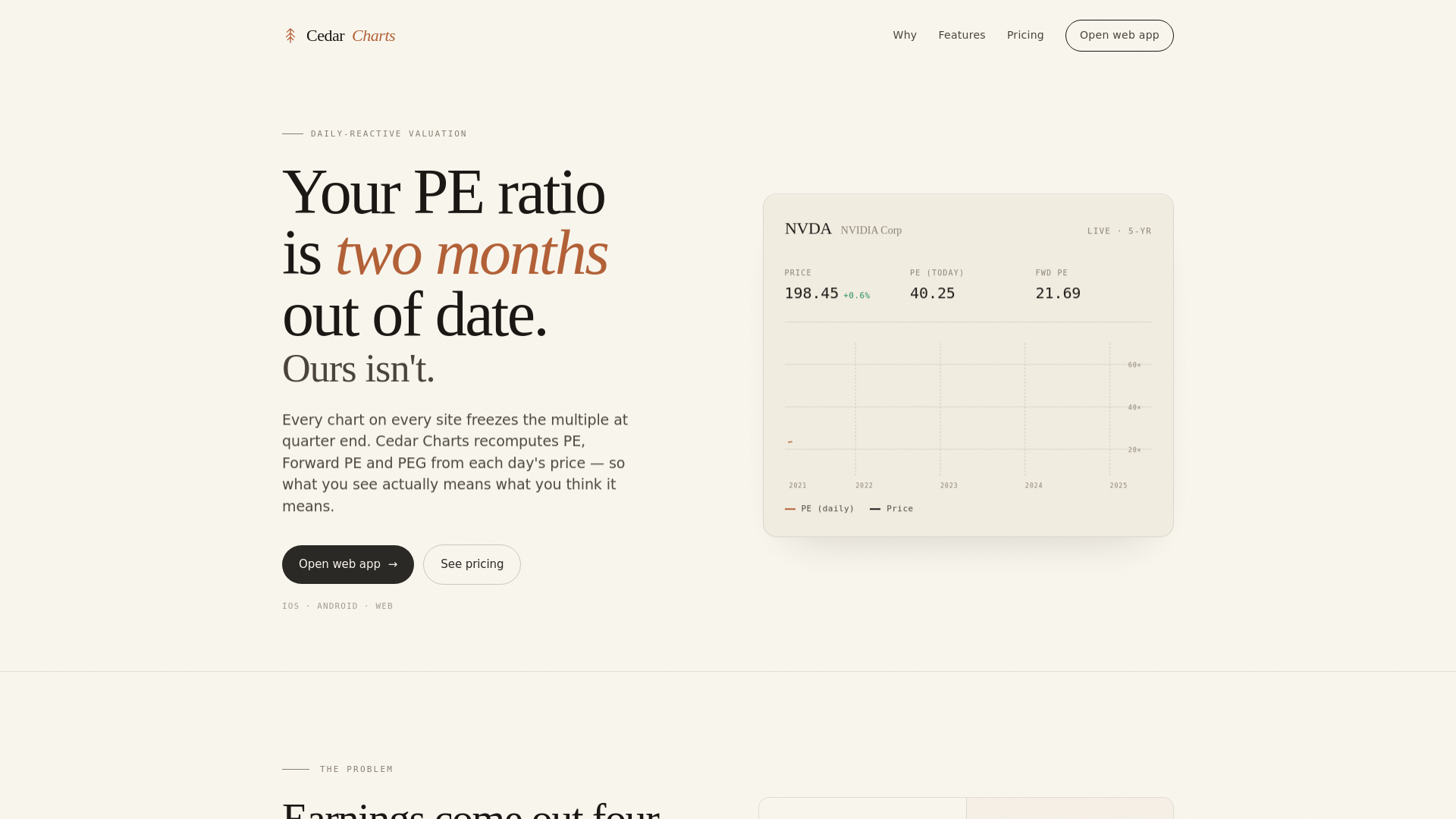 website screenshot of https://cedar-charts-landing.pages.dev/