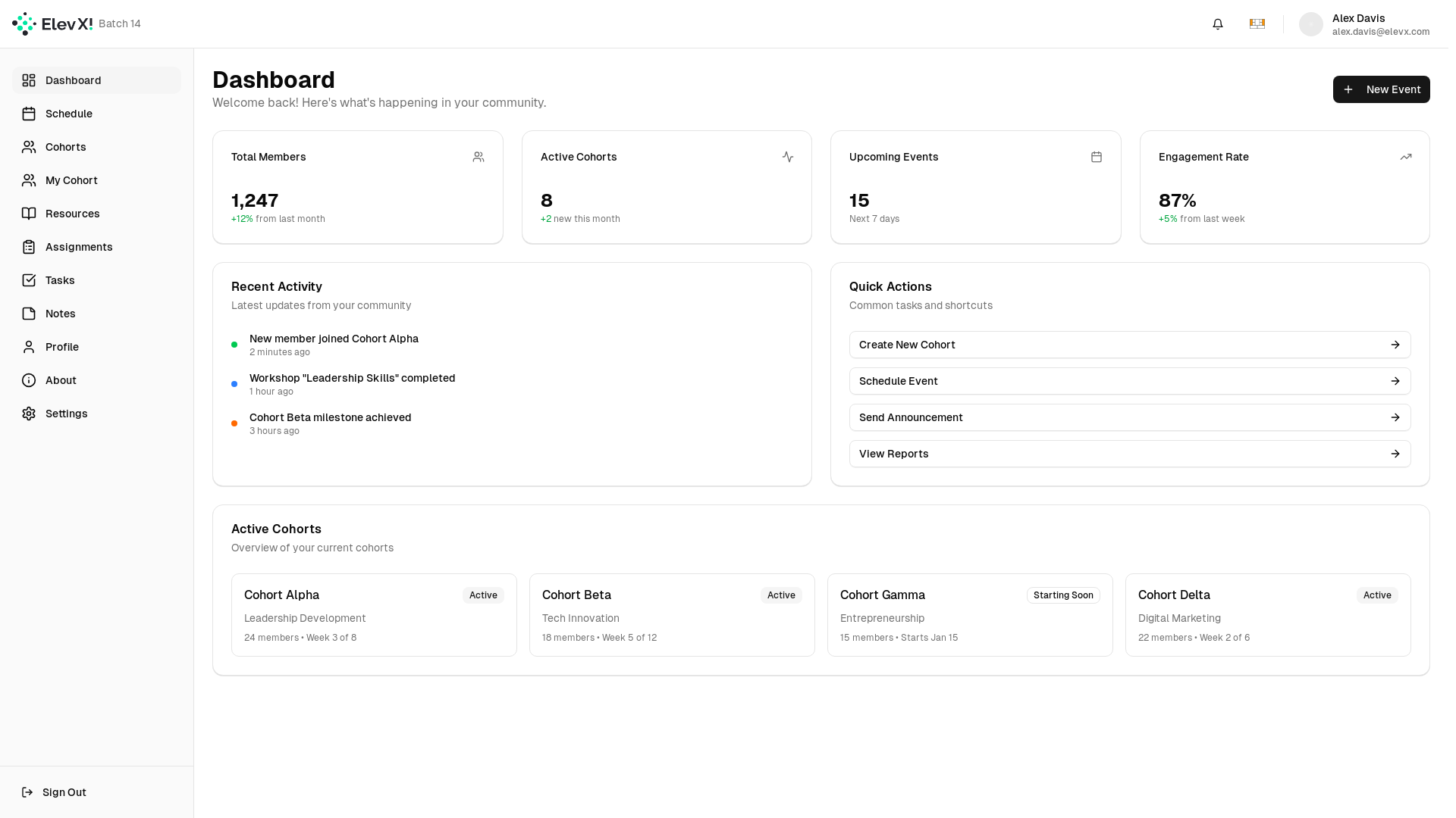 website screenshot of https://leancohort.com/