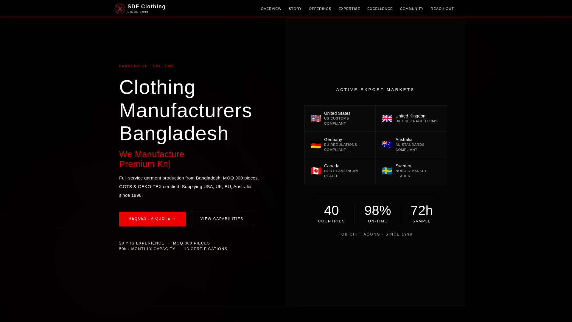 website screenshot of https://clothing-manufacturer.pages.dev/