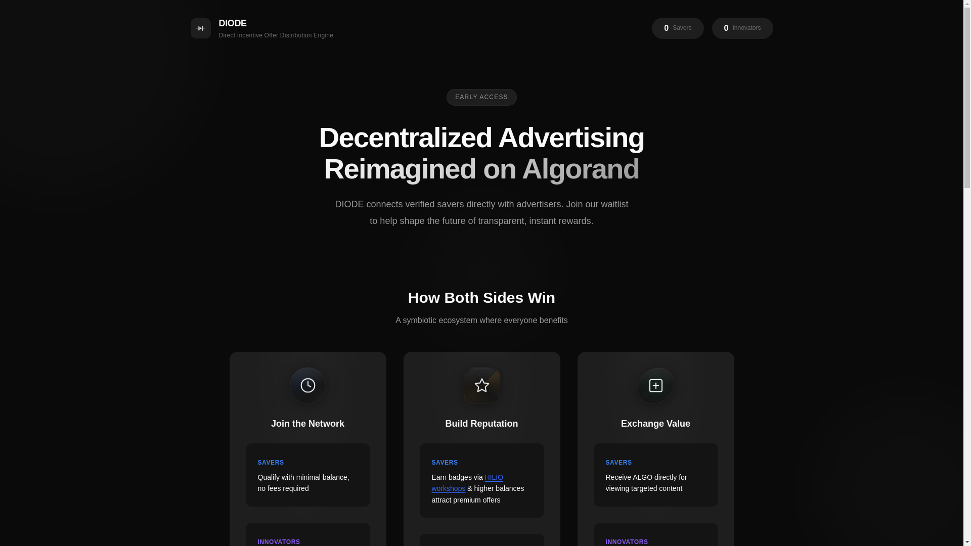 website screenshot of https://ayni-diode.pages.dev/