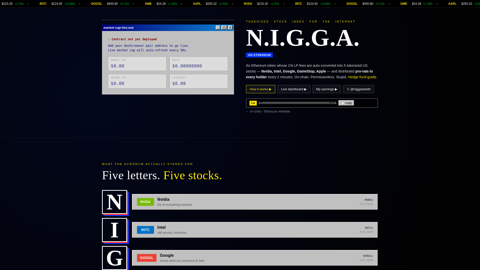 website screenshot of https://niggastock.xyz/