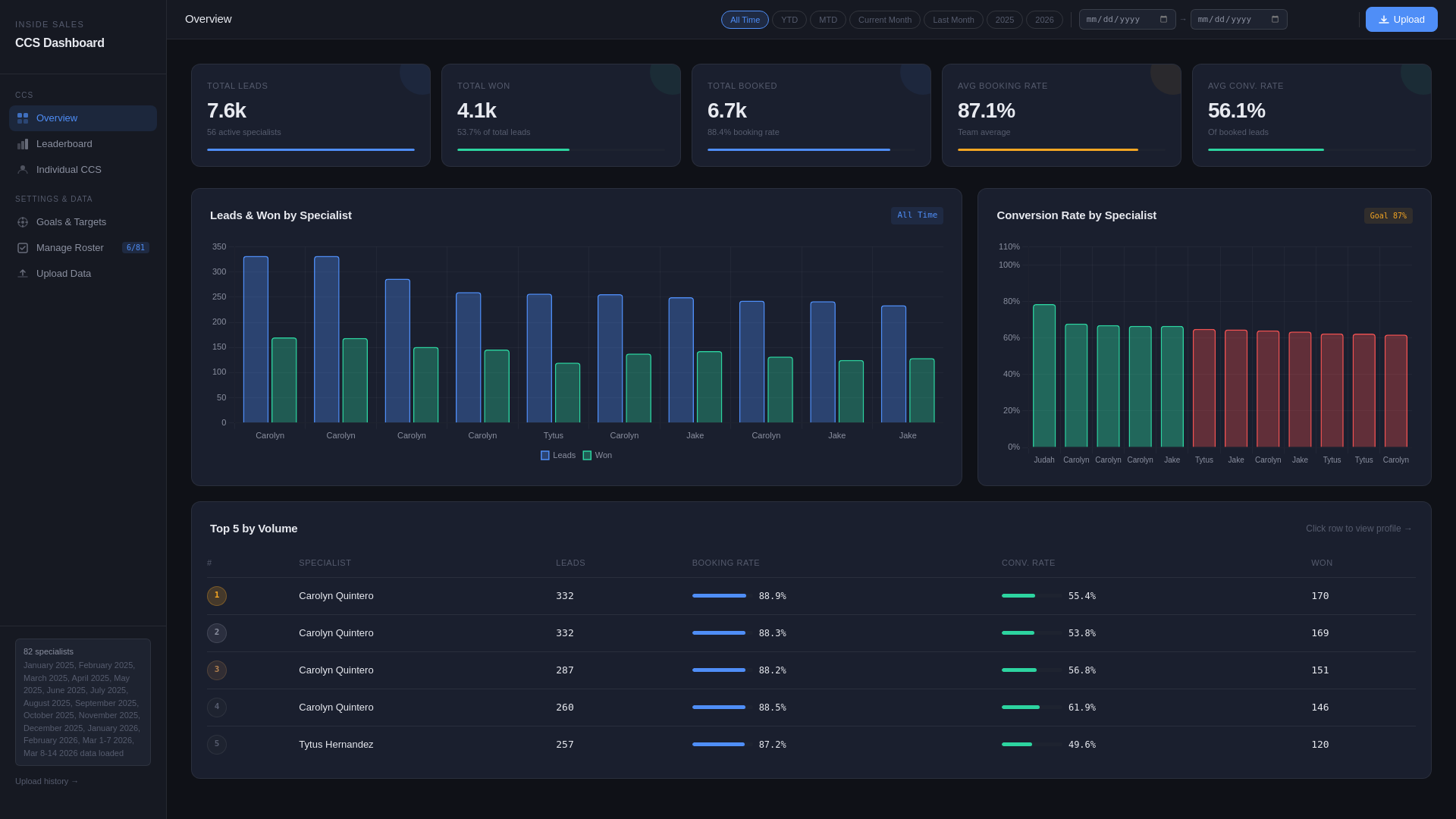website screenshot of https://ccs-dashboard.pages.dev/