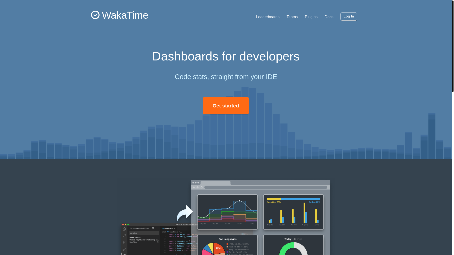 website screenshot of https://wakatime.com