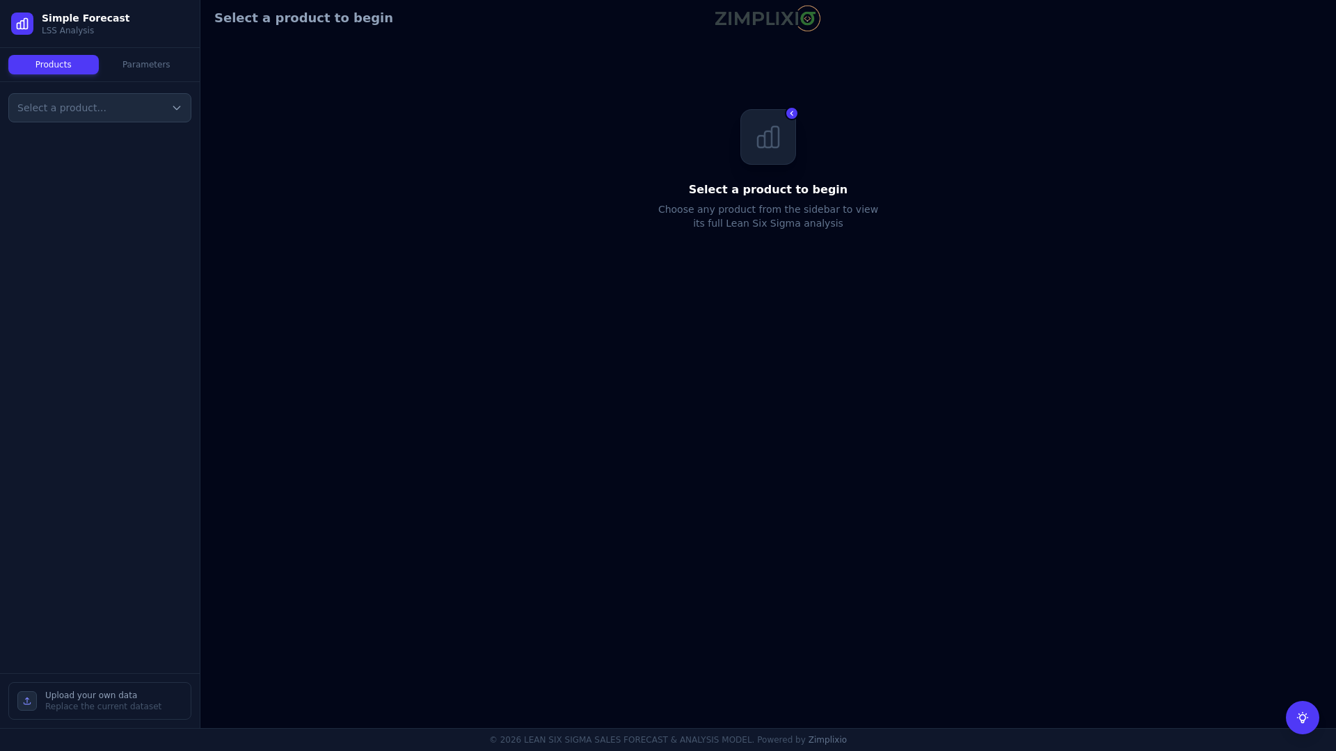 website screenshot of https://simple-forecast.com
