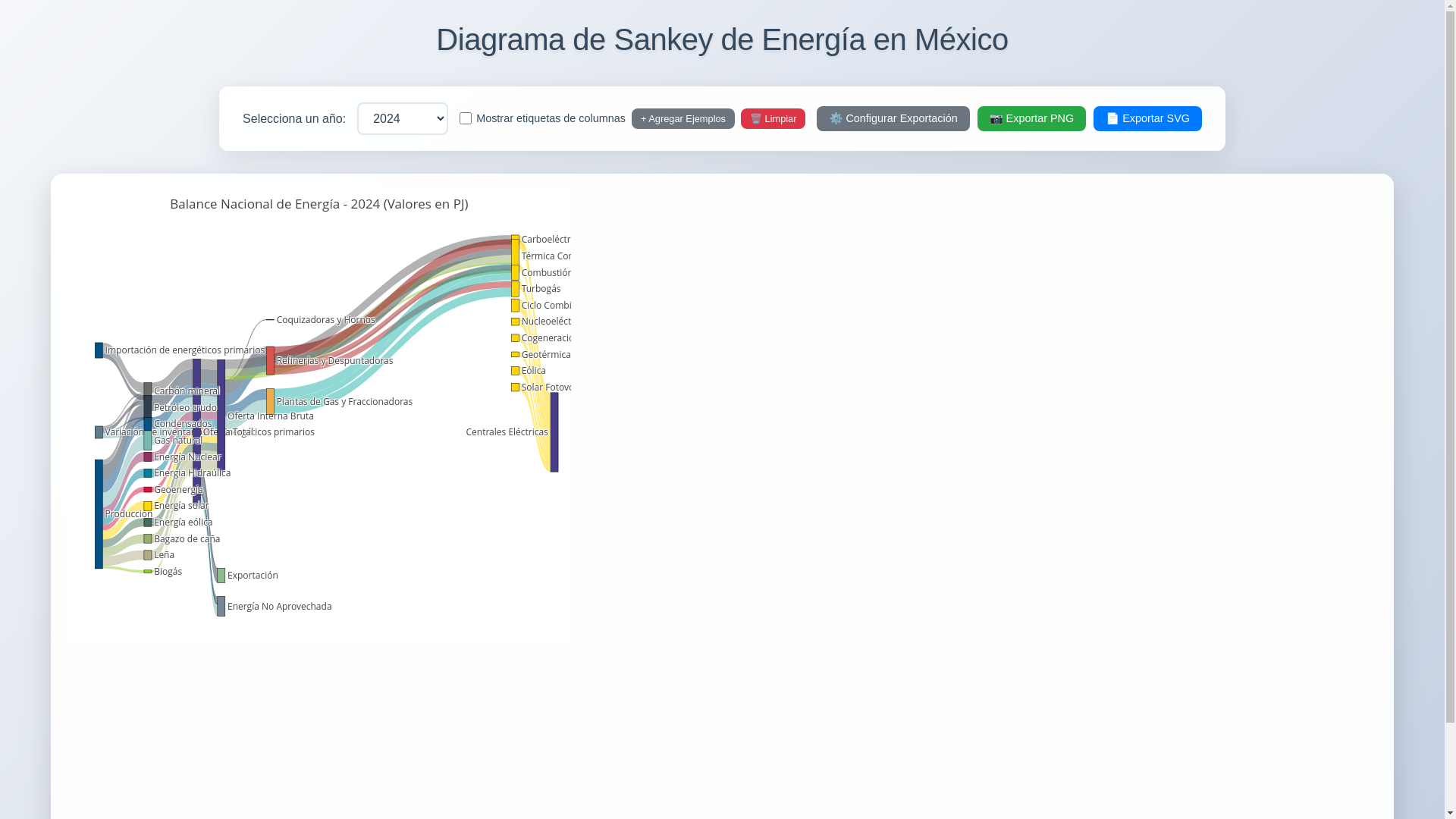 website screenshot of https://sankey-9rr.pages.dev/