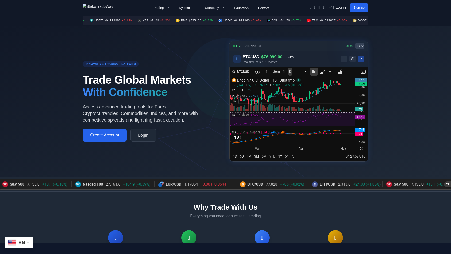 website screenshot of http://www.staketradeway.com