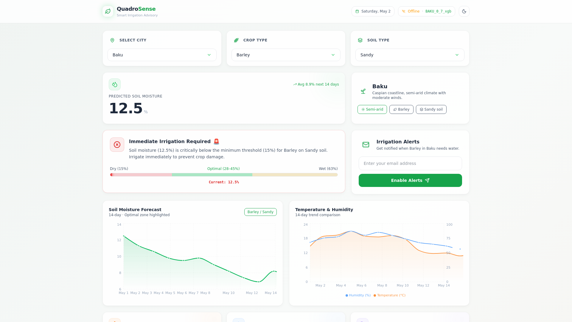 website screenshot of https://quadrosense.online/