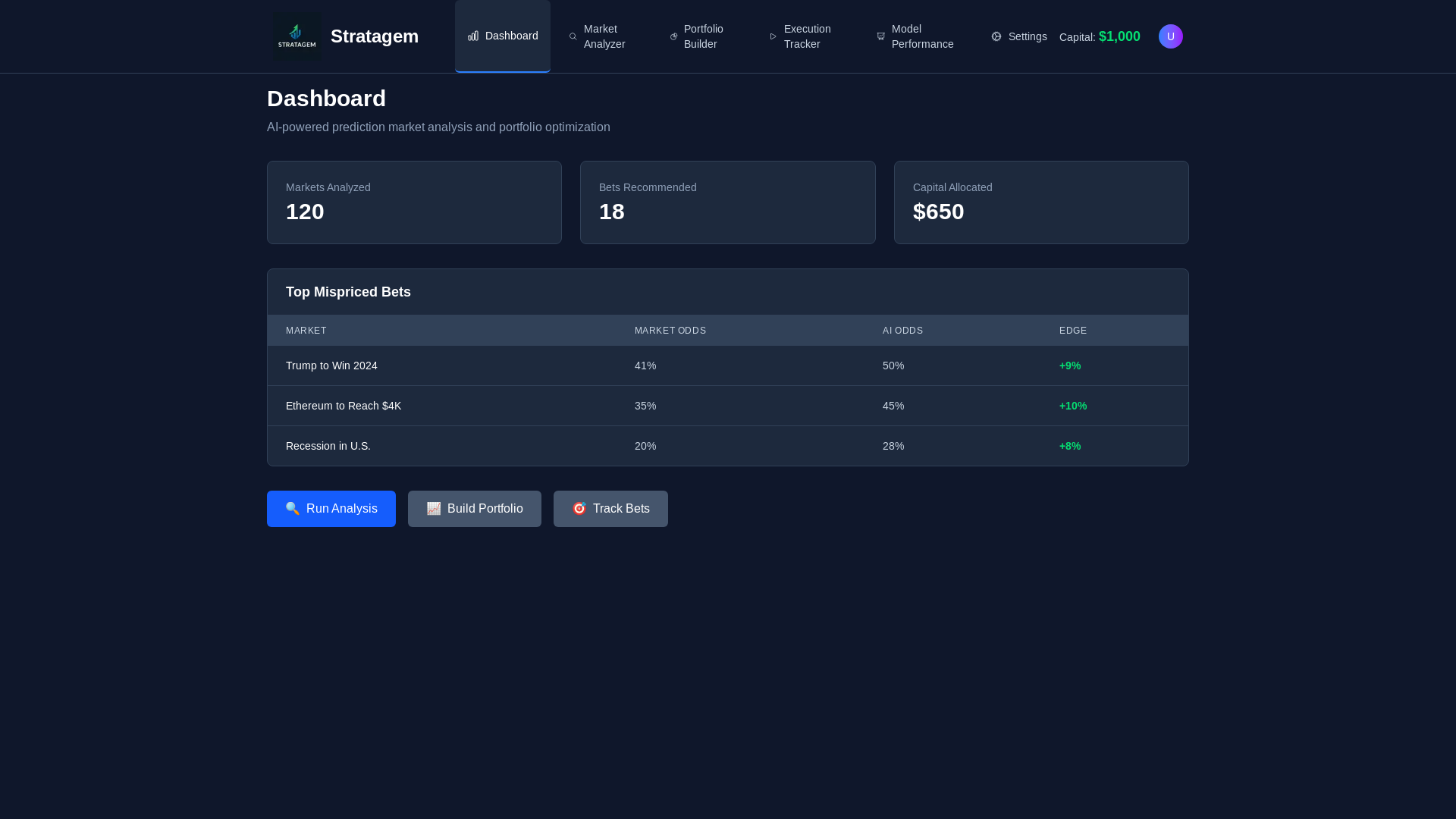 website screenshot of https://polyalpha.dev/
