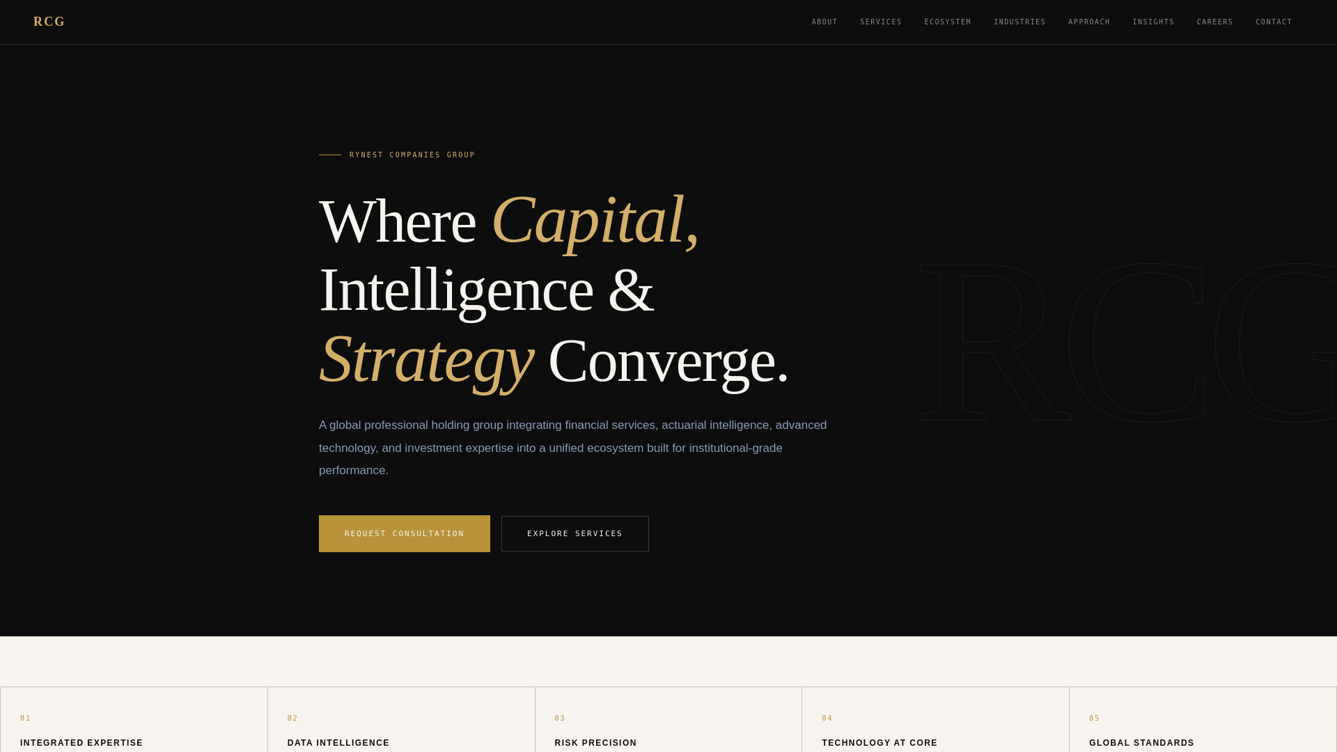 website screenshot of https://rynestgroup.com
