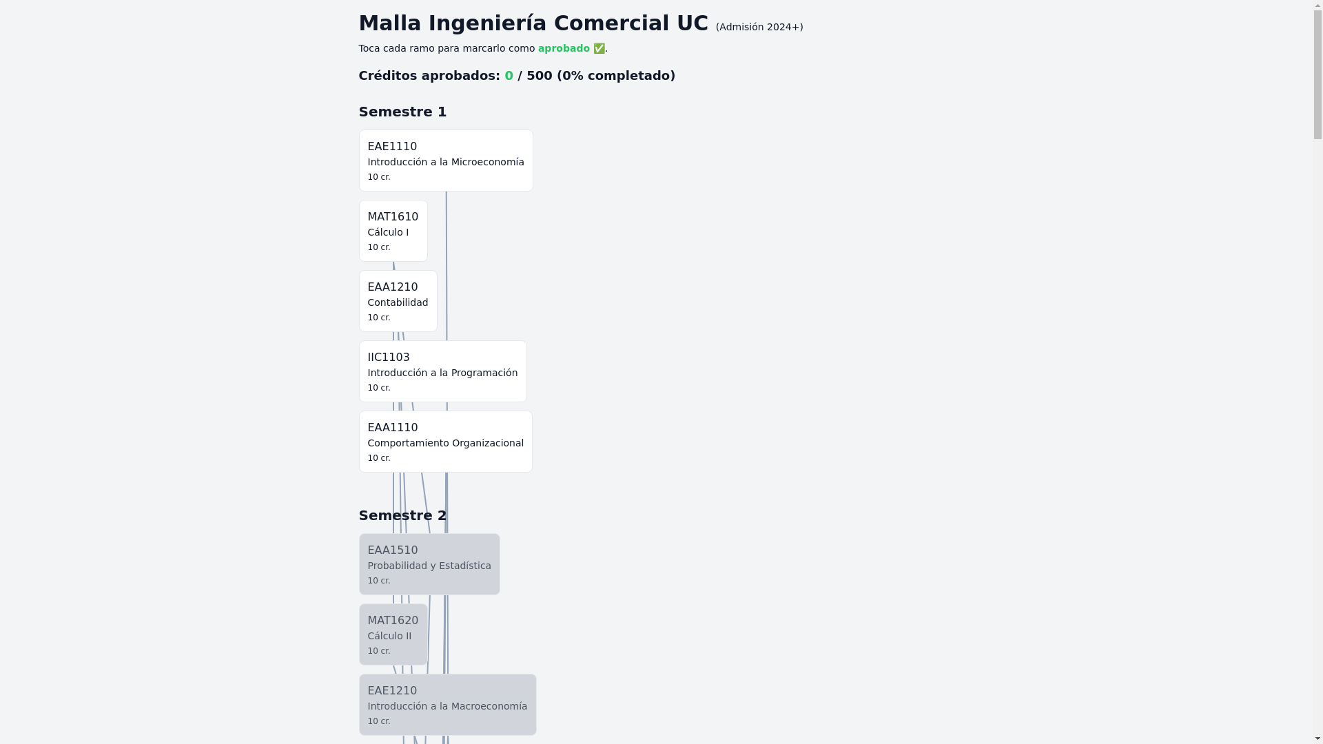 website screenshot of https://mallaingecop.pages.dev/