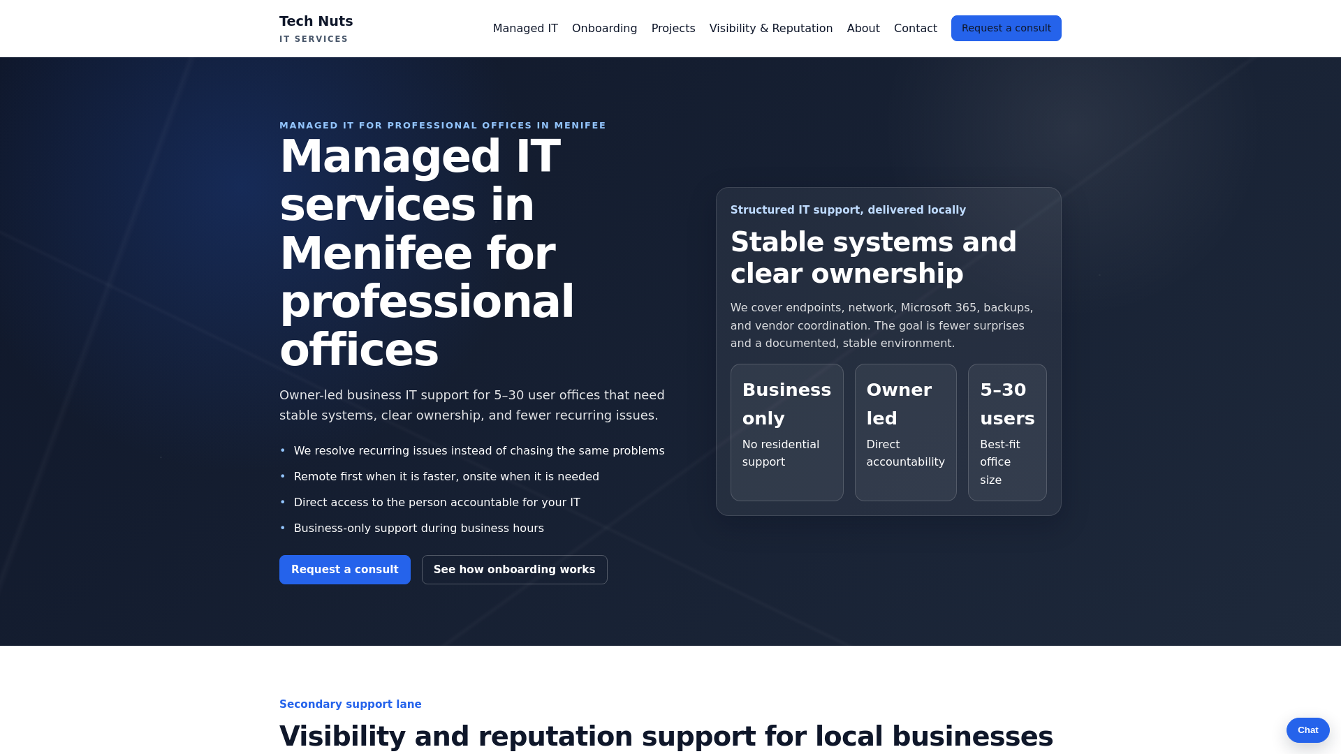 website screenshot of https://technutsitservices.pages.dev/