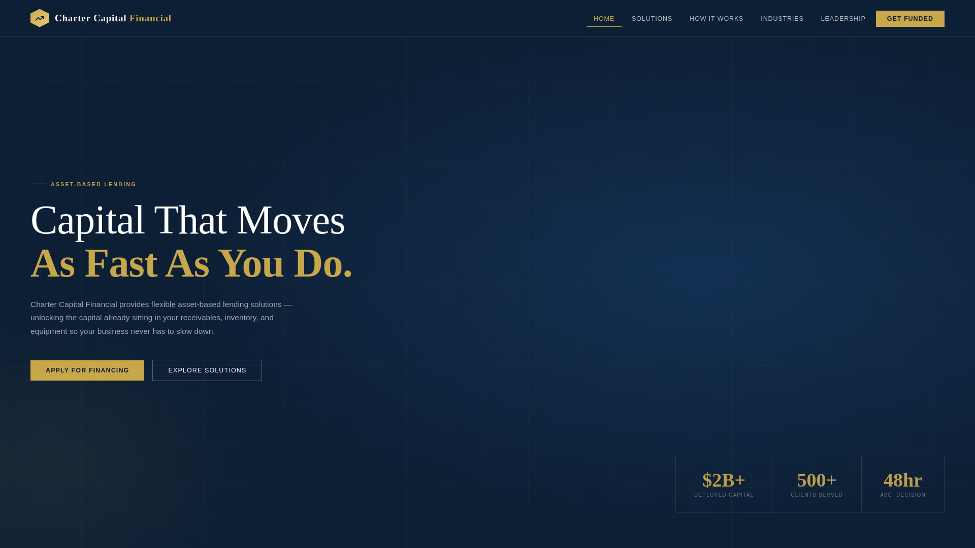 website screenshot of https://chatercapitalfus.com/