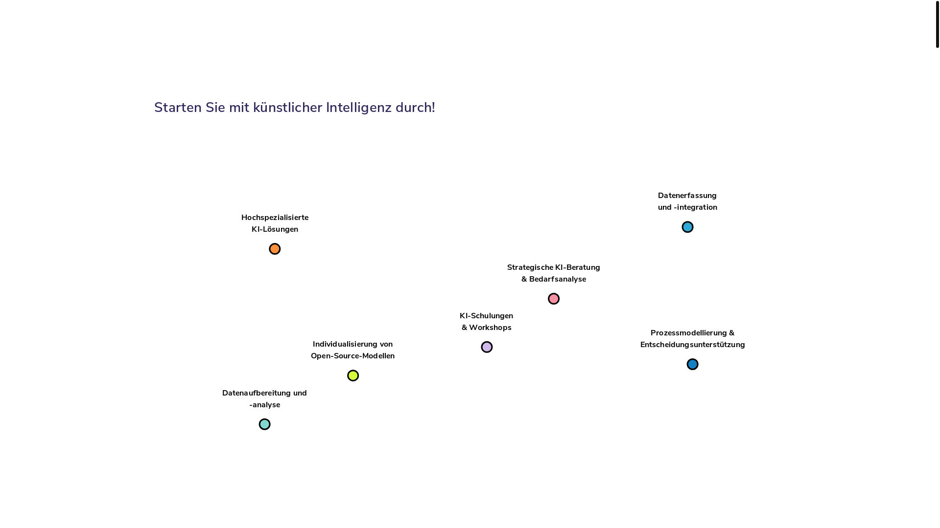 website screenshot of https://review-saxony-ai-4i922o.pages.dev/