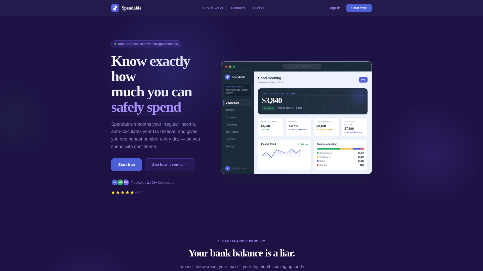 website screenshot of https://spendable.finance/