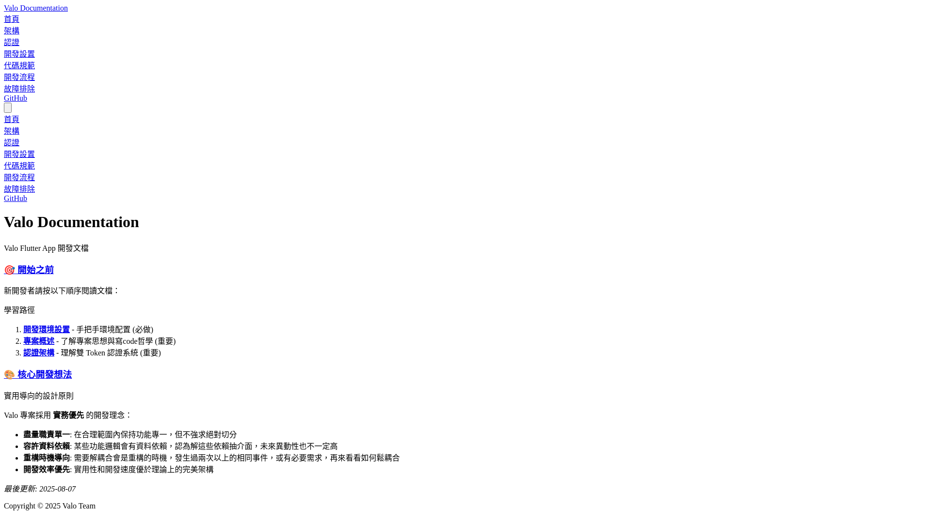website screenshot of https://valodoc2dev.pages.dev/