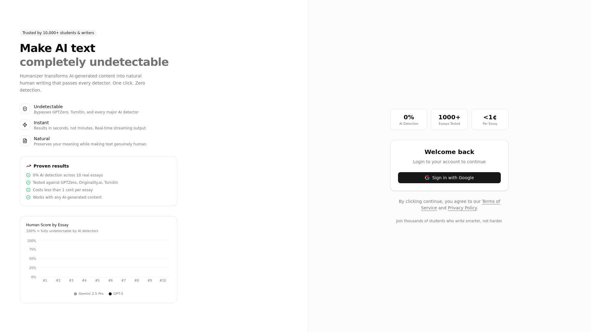 website screenshot of https://humanizeit.xyz